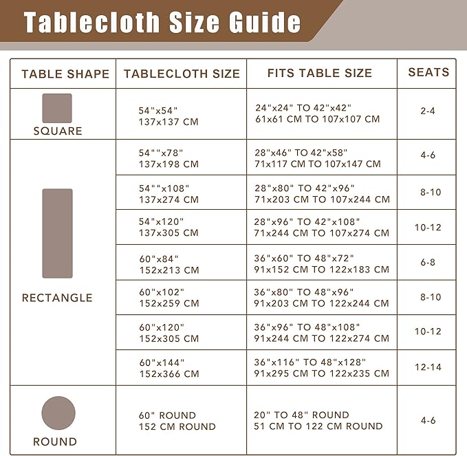Fitable Faux Linen Beige Tablecloths 2 Pack, Faux Burlap Fabric Table Clothes for Rectangle Tables, Rustic Wrinkle-Proof Table Covers for Kitchen Dining, Party, Farmhouse, Baby Shower (54 x 78 Inch)