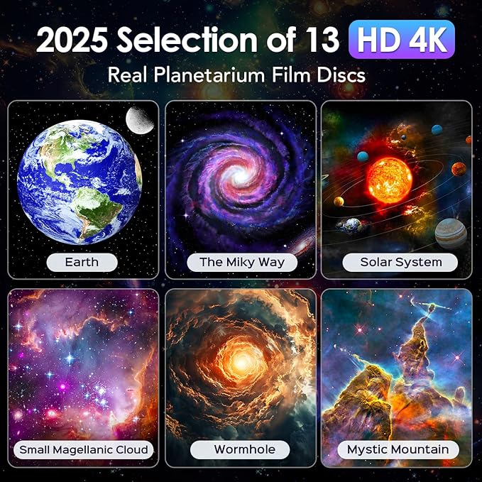 Galaxy Projector for Bedroom【Pro Max】, Upgraded 4K HD Planetarium Projector with 13Film Discs, 15White Noise Machine&Bluetooth Speaker Star Projector,Remote,Room Decor Gifts for Adults Kids