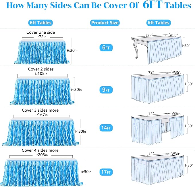 Partisky Ocean Blue Tulle Tutu Ruffle Curly Willow Table Skirt for Rectangle Table 17ft,Under The Sea Baby Shark Themed Table Cloth for Boys Girls Birthday Party or Baby Shower