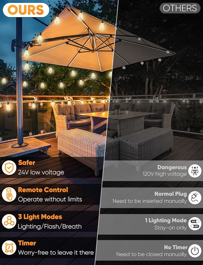 Brightever 180FT LED String Lights with Remote Control, 2700K/4000K/5000K Selectable Outdoor Patio Lights with 56 Shatterproof ST38 Edison Bulbs, 3 Modes Dimmable Outside Light for Yard, Porch