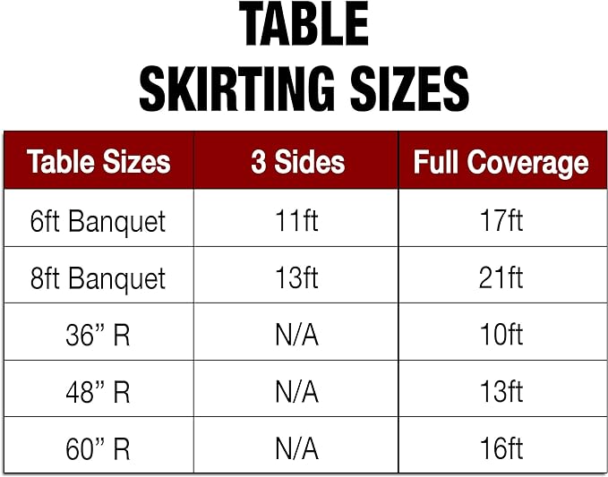 Ultimate Textile Pleat Polyester Fabric Table Skirt - Machine Washable Flame Resistant with Clips for Events, Weddings & Trade Shows, Cut & Sewn in Paterson, NJ - Lime, 14' Box Pleat