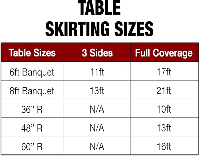 Ultimate Textile Pleat Polyester Fabric Table Skirt - Machine Washable Flame Resistant with Clips for Events, Weddings & Trade Shows, Cut & Sewn in Paterson, NJ - Mint, 17' Shirred Pleat