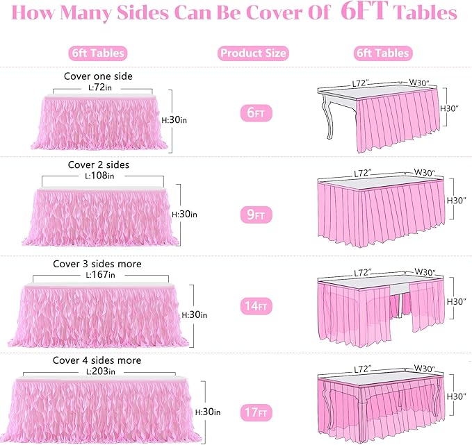 PARTISKY Pink Tulle Curly Willow Table Skirt for Rectangle Table 17ft, Ruffle Tutu Table Cloth for Girls Baby Shower,Birthday Party Candy Cake Tables