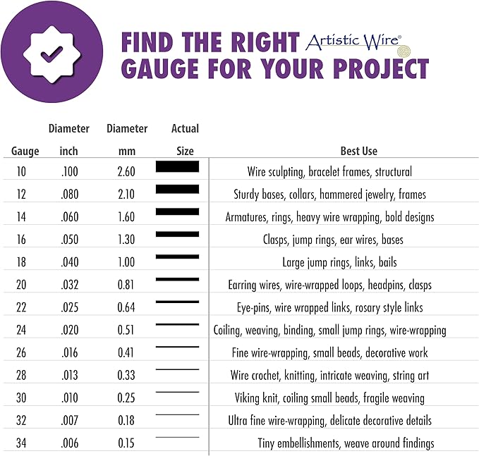 Artistic Wire, 26 Gauge Silver Plated Tarnish Resistant Colored Copper Craft Wire, Peacock Blue, 30 yd