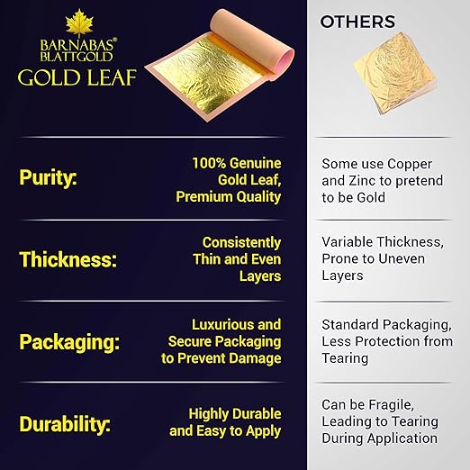 Barnabas Blattgold Edible Gold Leaf 24K - Cake Decorations, Loose Gold Leaf Sheets for Cupcakes - 3.1 inches, Book of 20